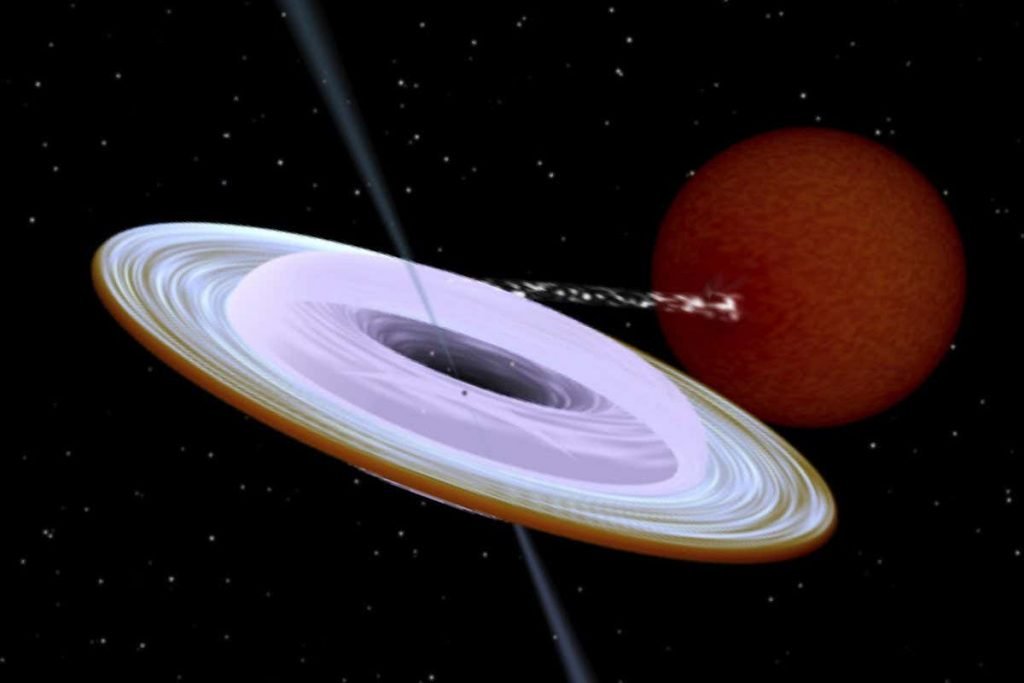 Wonky black hole suggest we don't understand how cosmic behemoths work