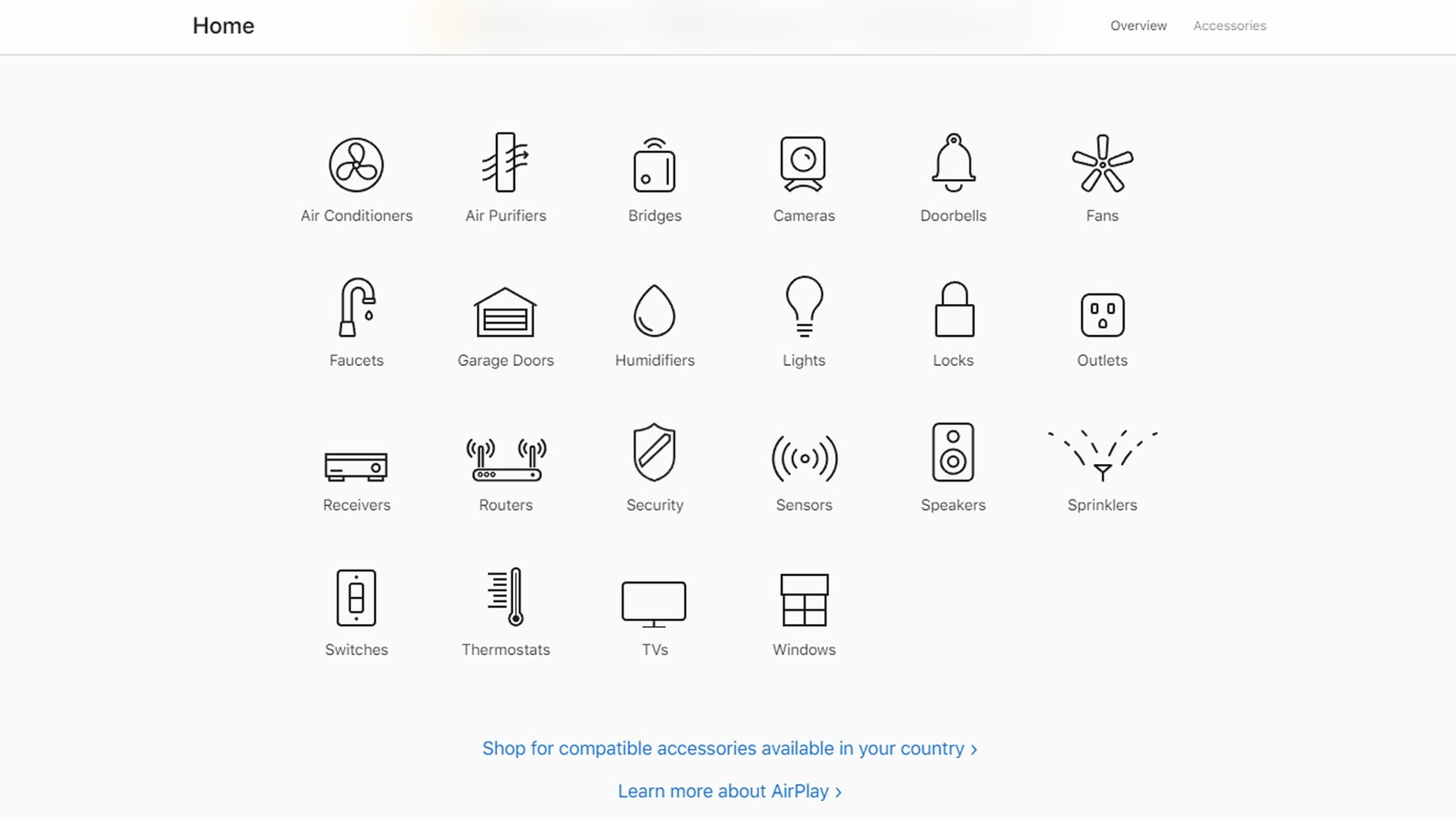 Apple HomeKit accessory categories