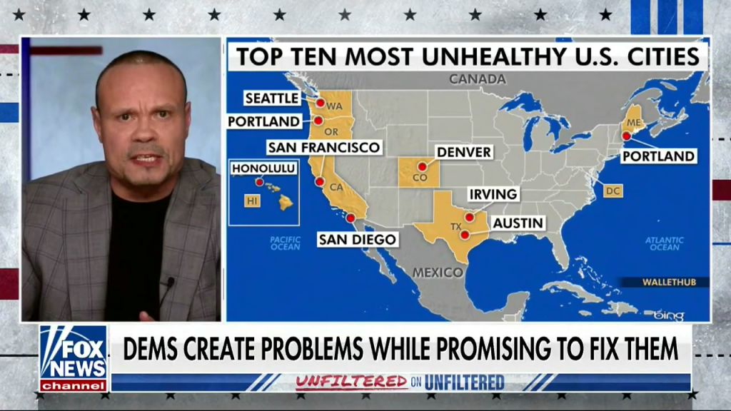 Fox's Bongino Airs Egregiously Inaccurate Graphic On 'Unhealthy' Cities