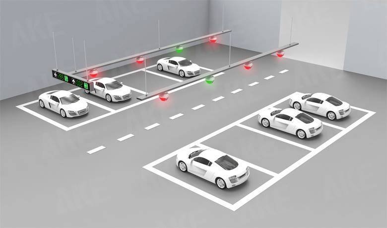 What Are the Best Applications for Smart Parking Systems?